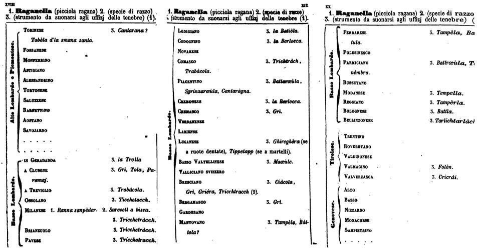 http://www.grandelombardia.org/it/wp-content/uploads/2015/12/voc.jpg